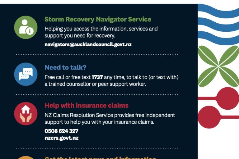 24-PRO-0238_Recovery_community_events_A3_Proof_v1